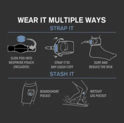 FCS POD X SHARKBANZ (SFSBZ) -Reef Surf Shop Sharkbanz6 1200x 15feb899 5424 44ec a8d4 4cdee58f572b 1200x.webp 54736.1698164640